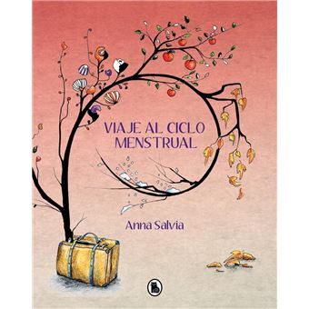 Viaje al Ciclo menstrual