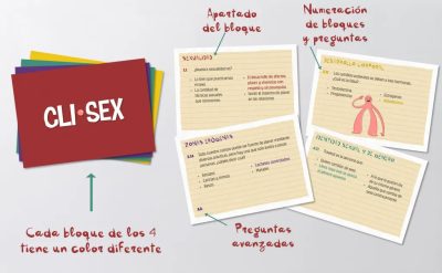 Cli·Sex Juego educativo